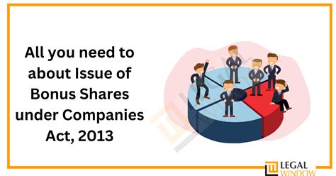 Issue of Bonus Shares under Companies Act, 2013» Legal Window