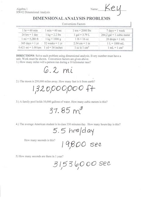 Dimensional Analysis Worksheet Answers — db-excel.com