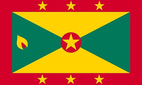 Flags, Symbols, & Currencies of Grenada - World Atlas