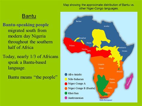 Bantu Expansion Map