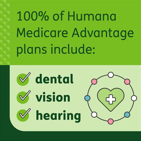 Humana Advantage Plans 2024 - Debor Eugenia