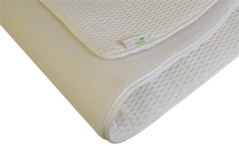 Pressure Relief Mattress Topper / Zinus 2.5 Inch Green Tea Pressure ...