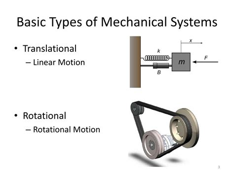 PPT - Feedback Control Systems ( FCS ) PowerPoint Presentation, free ...