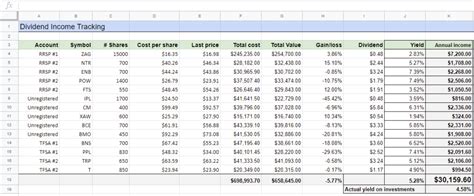 Dividend calculator excel - CorinaNimrah