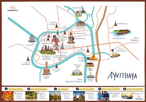 ayutthaya-tourist-map | midliferadventure