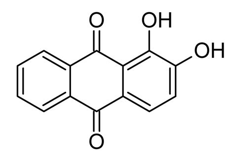 Chemistry PNG Transparent Images - PNG All