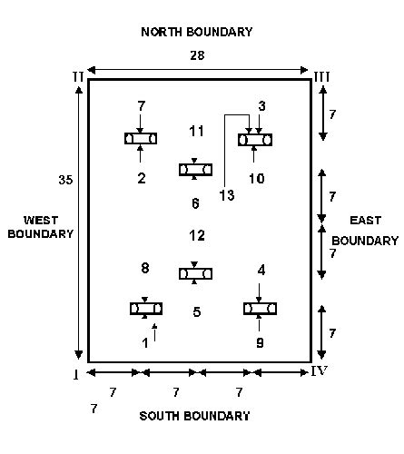 Croquet Layout Diagram - Wiring Diagram Pictures