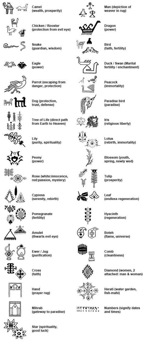 Persian Symbols And Meanings