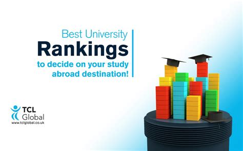 Best University rankings to decide on your study abroad destination! | My CMS