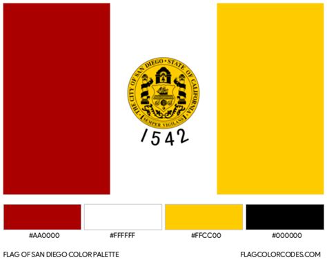 San Diego flag color codes