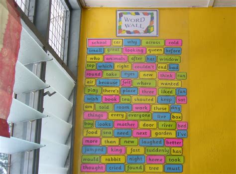Word Wall Classroom Display Photo - SparkleBox