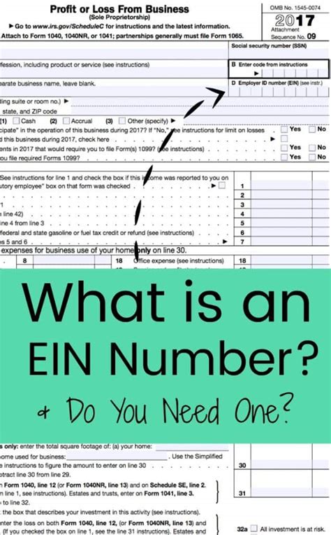 What is an EIN Number? Do You Need One? - Cutting for Business