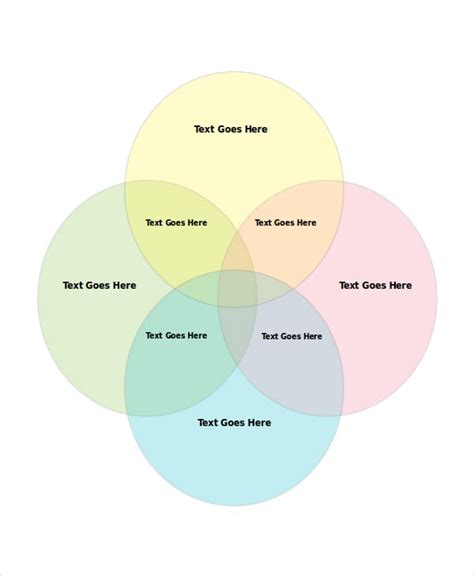 5 Circle Venn Diagram