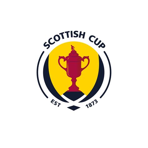 Scottish Cup Third Round Draw - Annan Athletic FC