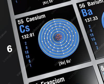 Caesium, atomic structure - Stock Image - C045/6399 - Science Photo Library