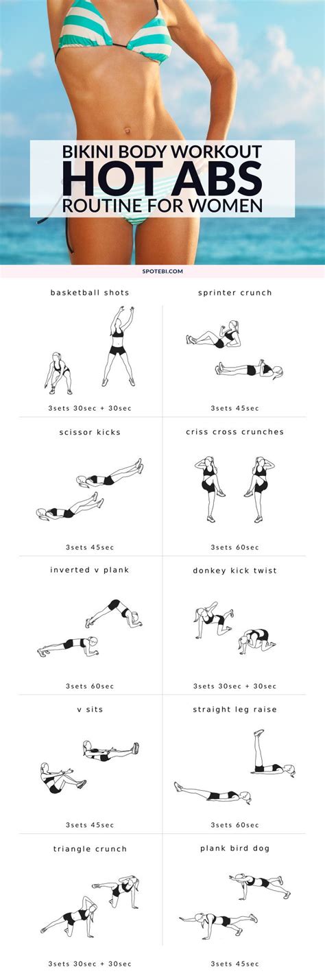 30 Minute Ab Workout Routine For Women | Abs workout routines, Workout routines for women, 30 ...