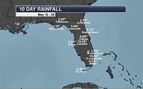 Florida Heavy Rain: Over Ten Inches Of Rain In The Past Ten Days - Praedictix