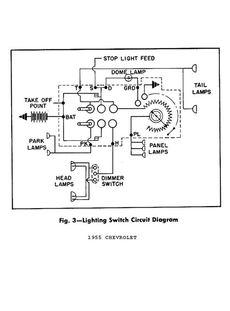 Dimmer Switch Wiring Diagram - Cadician's Blog