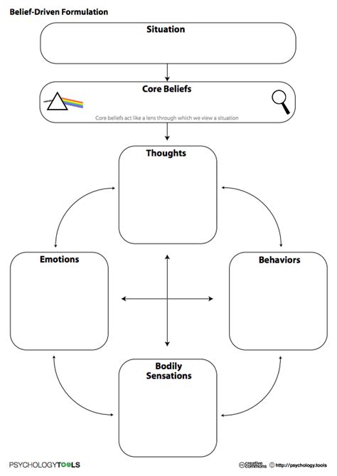 Cognitive Worksheets For Elderly : Do you want to know more about these ...