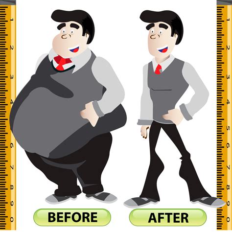 Weight Loss Before And After Cartoon | BMI Formula