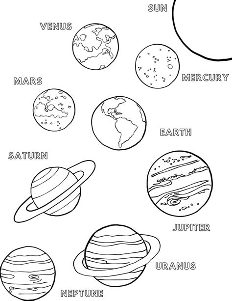 Space Coloring Sheets that Teach Planet Order | Solar system coloring ...