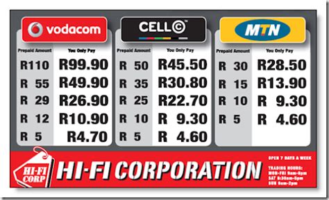 Free vodacom airtime pin generator - handlasopa