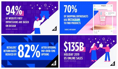 7 Graphic Design Trends That Will Dominate 2021 [Infographic] – Avasta