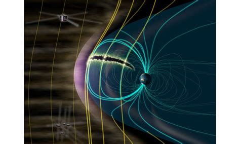 The magnetosphere has a large intake of solar wind energy