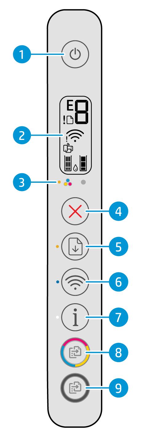 HP DeskJet 2800, 4200, 4900 Printers - Blinking lights and error codes | HP® Support