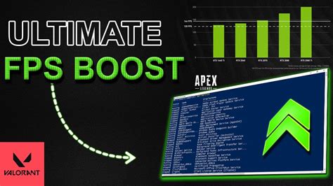 Ultimate Valorant Optimization Guide | Boost FPS and Performance - YouTube