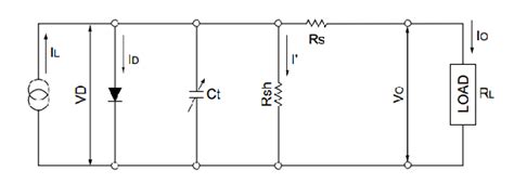 Equivalent circuit of InGaAs PIN photodiode. In Figure 2, I L : Current ...