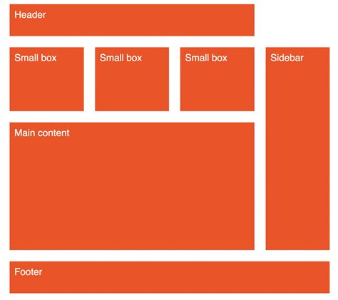 An Introduction To Css Grid Layout With Examples - vrogue.co