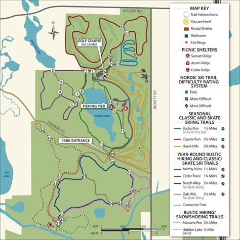 Cross country ski trail Huron Meadows Metropark - Nordic Ski Racer