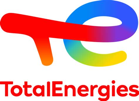 TotalEnergies (TTE) Earnings Date and Reports 2024