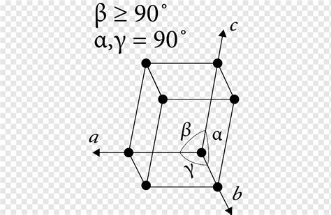 [Wien] How to get the good monoclinic structure accepted by Wien2k code ...