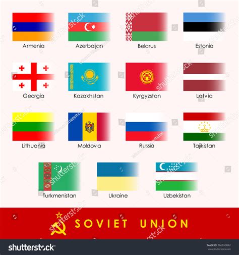 List 104+ Pictures Map Of The Old Soviet Union Showing Countries Stunning