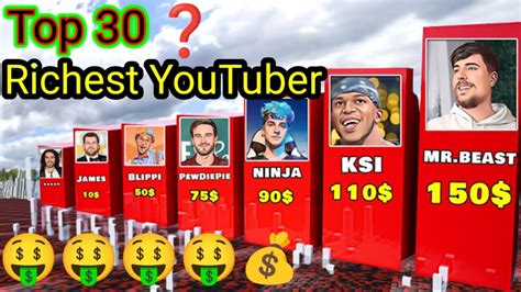 💲TOP 30 Richest Youtubers Stars 2023 3D || Richest YouTubers 2023 ||# ...