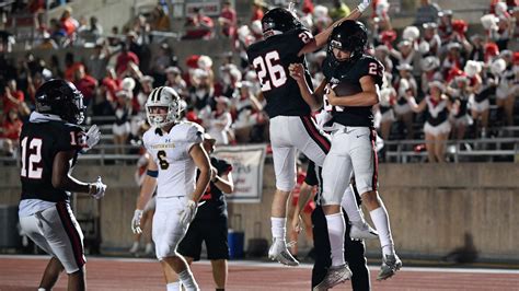 Coppell High School (Coppell, TX) Athletics