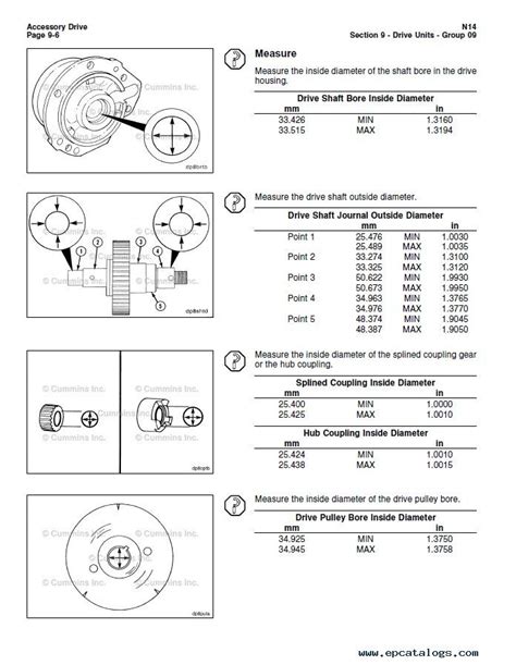 Cummins N14 Base Engine STC, Celect, Celect Plus PDF