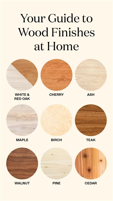 These Are the Most Common Types of Wood Used in Flooring, Furniture, and Decor — According to ...