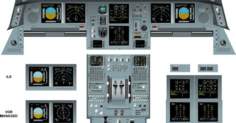 LAKHANI: AIRBUS A330 COCKPIT PANELS