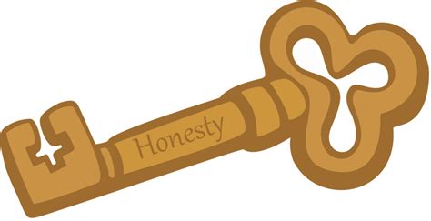 Honest Clipart Transparent - Transparent Honesty Clipart - Png Download - Full Size Clipart ...