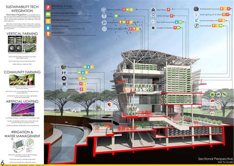 Daylighting Architecture And Health Building Design Strategies - The Architect