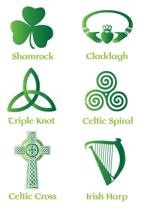 Celtic Symbols - Viewing Gallery