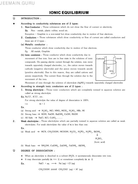 Ionic Equilibrium notes jee main guru | Acid | Dissociation (Chemistry)