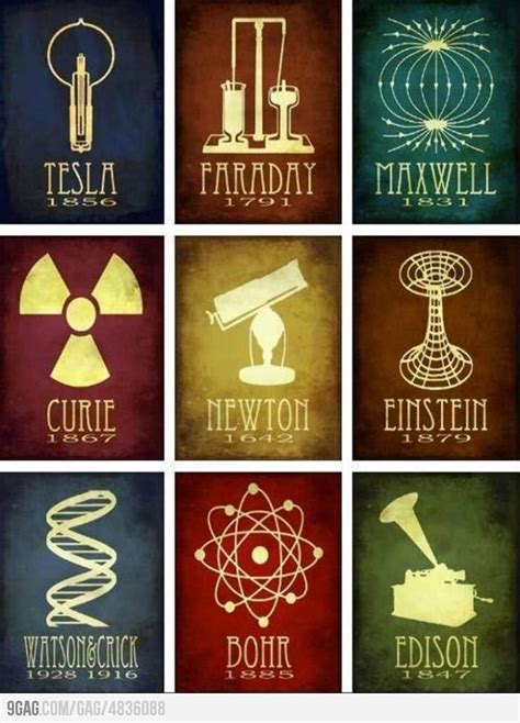 Cool science posters! | Print it | Pinterest