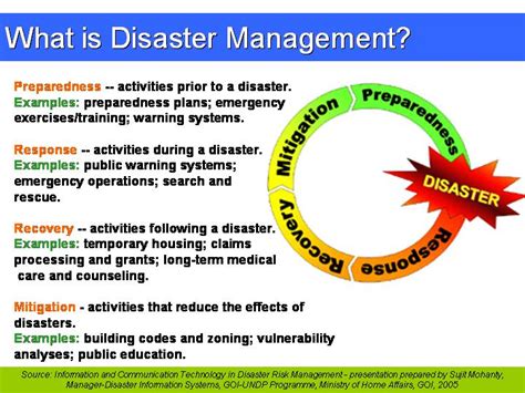 Nature: disaster management