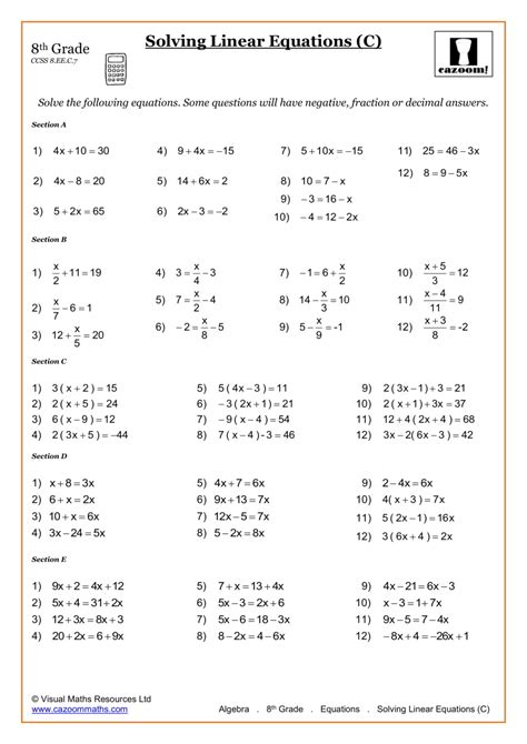 Functions 8th Grade Math Worksheets