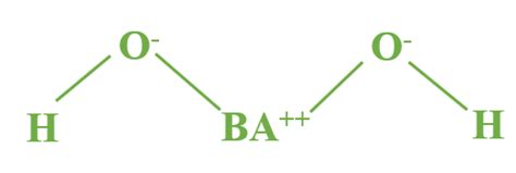 Barium Hydroxide Formula - Structure, Properties, Uses, Sample ...