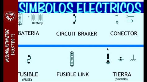 Simbolos Electricos Automotrices para leer DIAGRAMAS (y codigos de colores) - YouTube